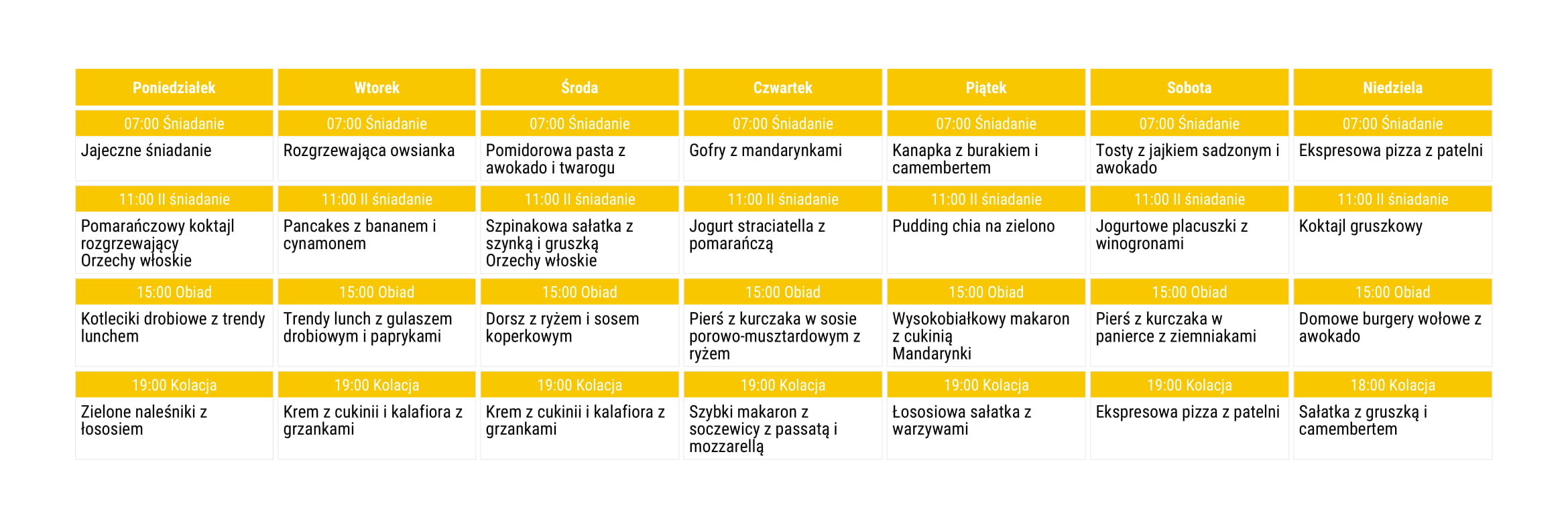 Gotowy jadłospis „Zmiana na zdrowie” - obrazek 2