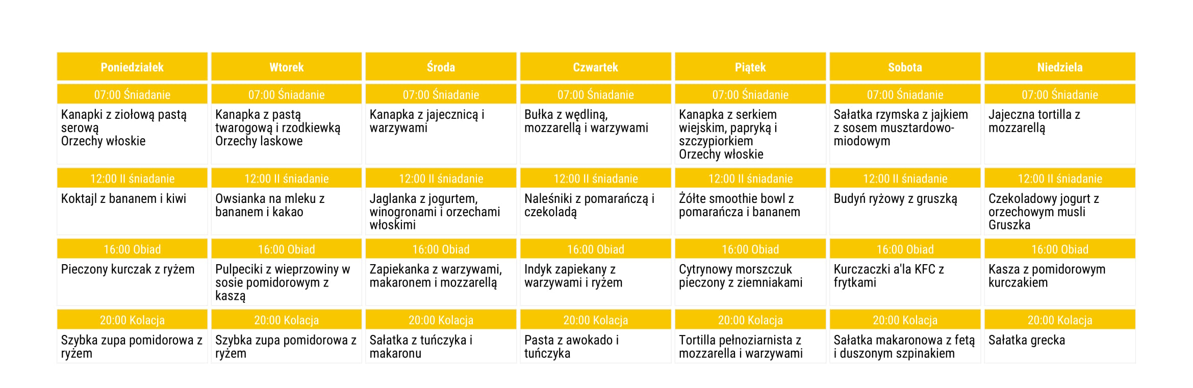 Gotowy Jadłospis „Na każdą kieszeń” - obrazek 2